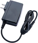 Ac Adapter For Ihome IBN26WC IBN26GC Wireless Speaker Power Cord Charger. Fixed Price $8.19.