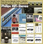 Philips Service Manuals Owners Collection Audio Hifi Reel To Computer Dvd. Fixed Price $12.97.