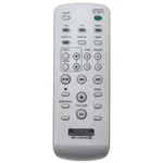 New RMT-CS2IPAD Remote For Sony ZS-S2IP ZS-S4IP ZSS2IP ZSS4IP Audio System. Fixed Price $8.87.