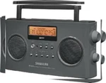 Sangean PR-D15 Fm-stereo/am Rechargeable Portable Radio With Handle (gray). Fixed Price $164.82.