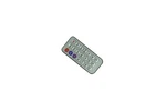 Remote Control For Emb PKL6000BT-3GEN PKL5000 Karaoke System Party Speaker. Fixed Price $14.65.