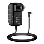 Ac Adapter Charger For Pyle PBMSPG180 500W Wireless Portable Bt Boom Box Speaker. Fixed Price $16.15.