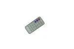 Remote Control For Ridgeway QS-3715BR Bluetooth Portable Dj Speaker System. Fixed Price $14.15.