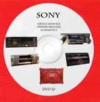 Service Manual For Sony Audio Video Dvd 10 Of 19. Fixed Price $19.00.