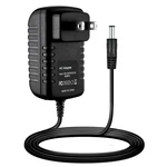 Adapter For Aiwa AI7001-TL AI7001-BLK AI7001-NVY AI7001-RG Speaker. Fixed Price $19.48.