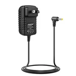 Ac Adapter For Philips SB365B/37 Bass-reflex Wireless Nfc Stereo Speaker Power. Fixed Price $12.08.