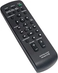 RM-AMU137 Remote Replace For Sony Home Audio System RDH-GTK11IP RDH-GTK33IP. Fixed Price $7.84.