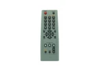 Replacement Remote Control For Aiwa RC-CAS03 Compact Disc Stereo System. Fixed Price $15.97.